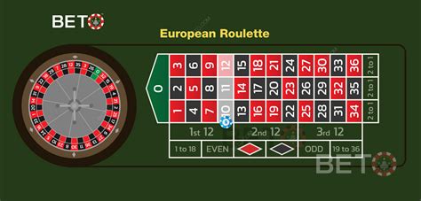 Roulette Street Bets Explained .